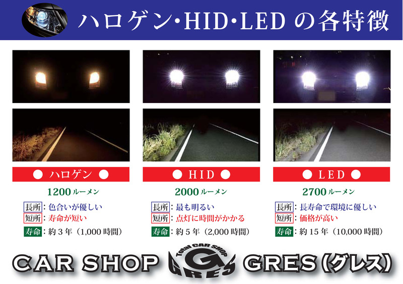 【豆知識】 ハロゲンランプ ・ HIDランプ ・ LEDランプ 3種類の違いとは | 大阪・四條畷市｜新車・中古車販売・カーリースのカー